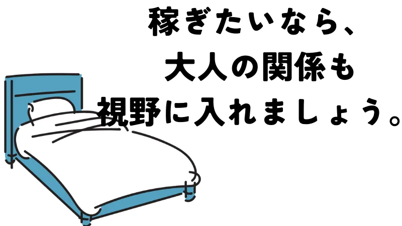 50代　パパ活