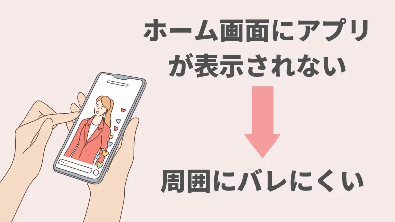 Peria (ペリア)はアプリではなくサイトであるため周囲にばれにくい