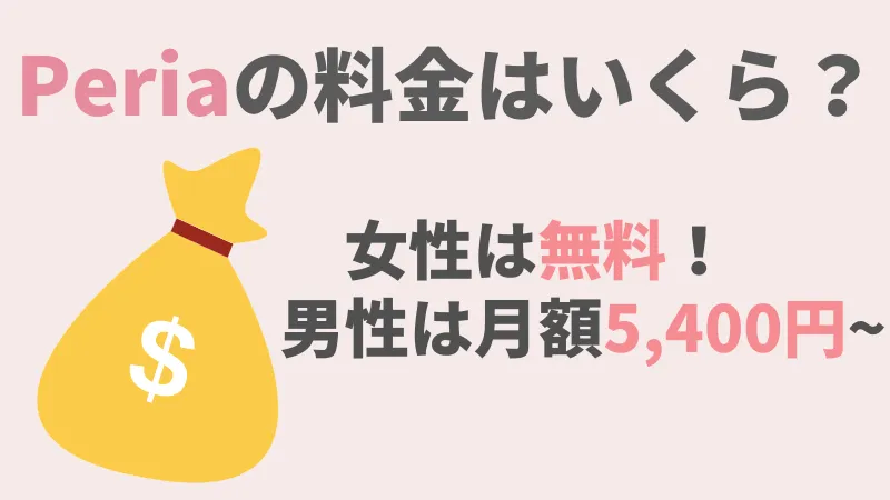 Peria (ペリア)の料金を解説する