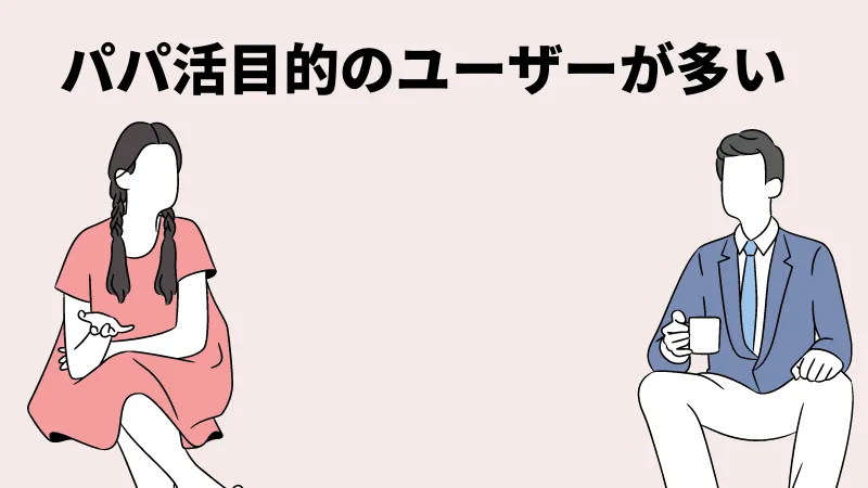 Peria (ペリア)はパパ活目的のユーザーが多い