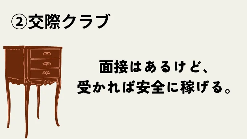 ブスで可愛くなくても面接に受かれば安全に稼げる