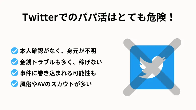 ツイッターでのパパ活は非常に危険