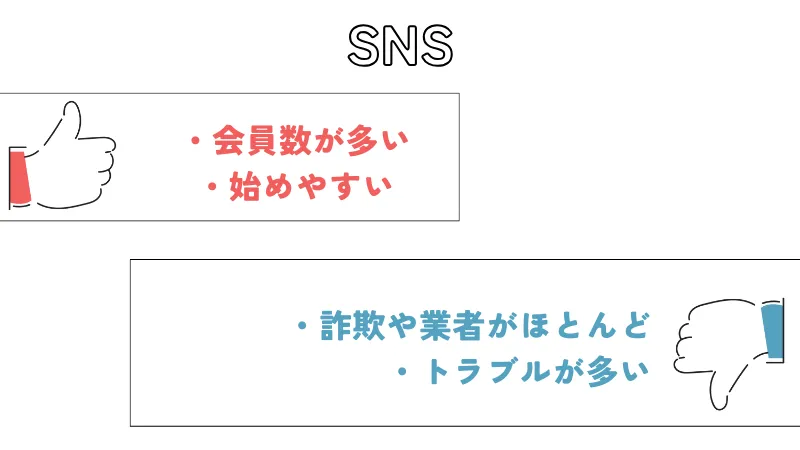 京都　ツイッター　パパ活　