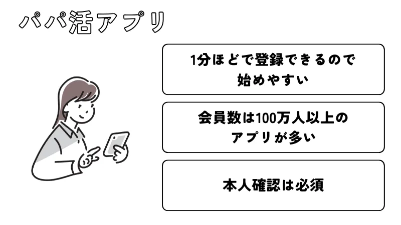 京都　パパ活　パパ活アプリがおすすめ