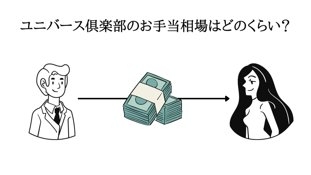 ユニバース倶楽部のお手当相場を紹介