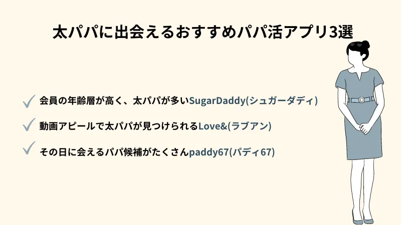 太パパに出会えるおすすめのパパ活アプリ３選を紹介します。