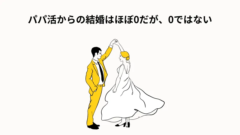 パパ活からの結婚はほぼ０だが、0ではない