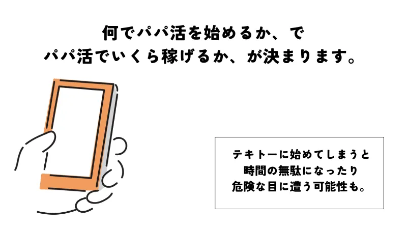 京都　パパ活　パパの探し方　パパ活の始め方