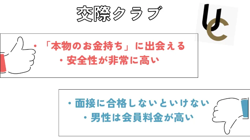 パパ活　京都　交際クラブ