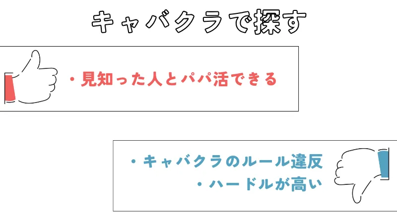 京都　パパ活　キャバクラ　