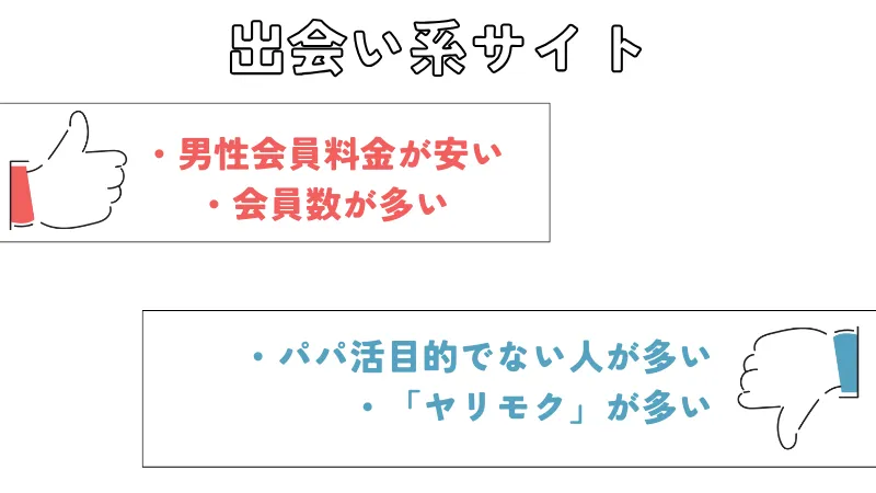 京都　パパ活　出会い系サイト