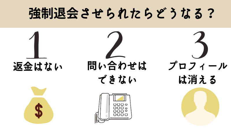 シュガーダディの強制退会させられたらどうなる？