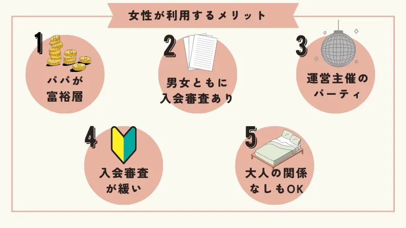 ユニバース倶楽部口コミ評判　メリット5つを図で解説