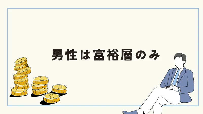 ユニバース倶楽部は男性が富裕層のみという口コミ評判