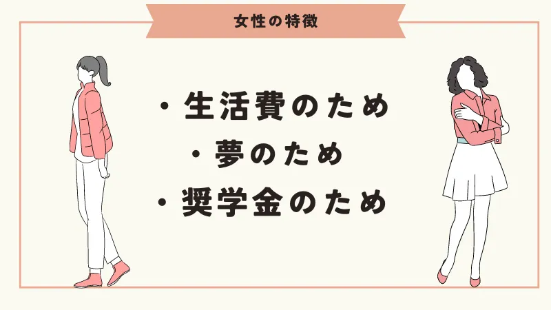 ユニバース倶楽部の口コミ評判　女性会員の特徴