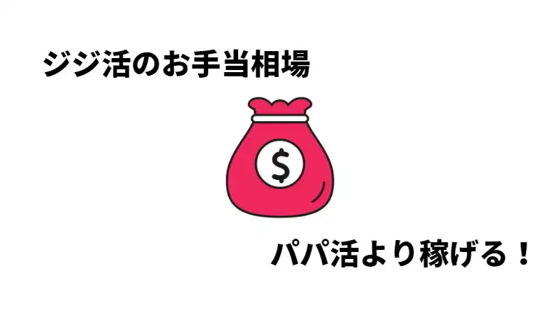 ジジ活のお手当相場は？パパ活よりも相場が高いのがジジ活