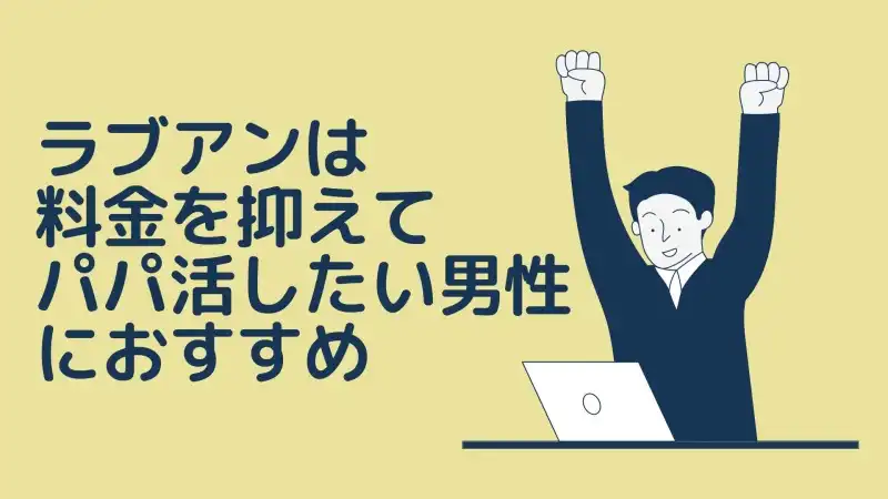 ラブアン　料金　まとめ