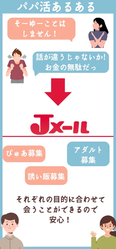 Jメールのパパ活あるある