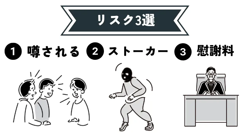 パパ活で身バレするリスクは3選