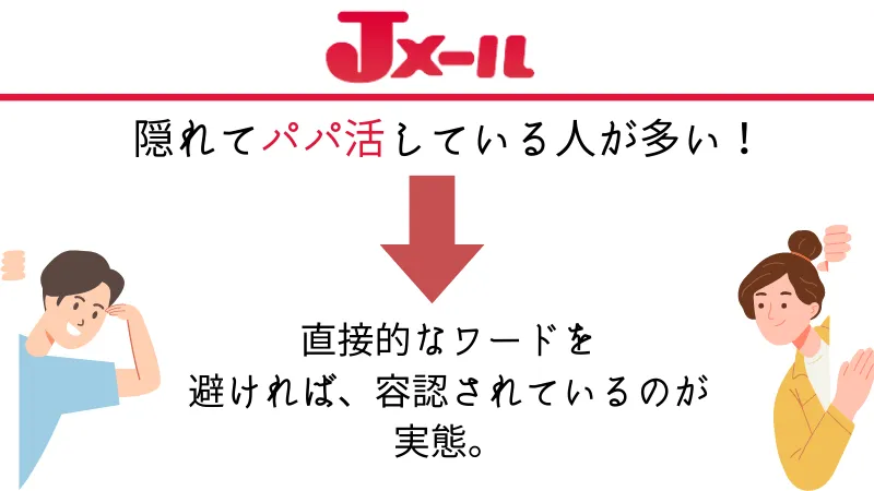 Jメールは隠れてパパ活をしている人が多い