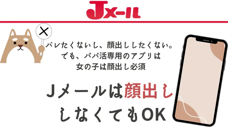 Jメールは顔出ししなくてもOK