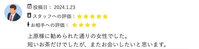 ユニバース倶楽部　評価