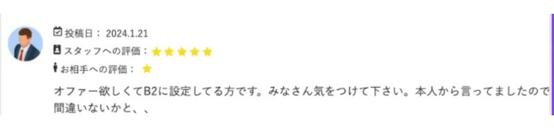 ユニバース倶楽部　評価