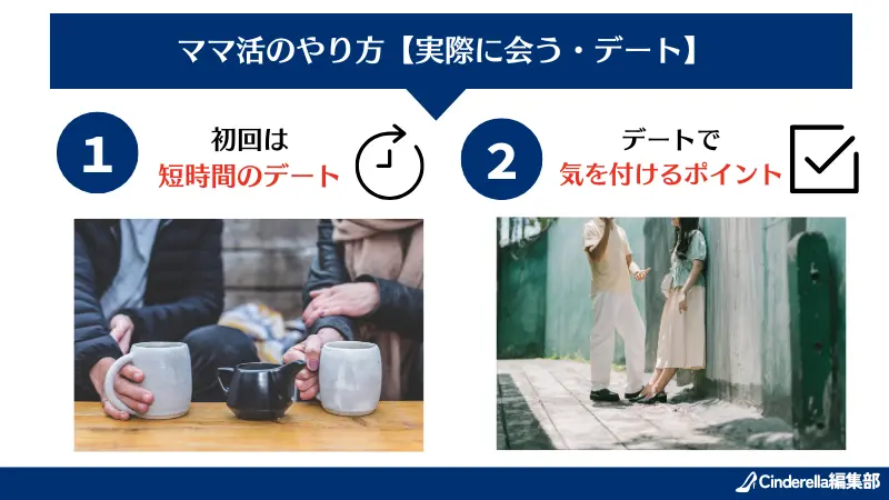 ママ活のやり方【実際に会う・デート】