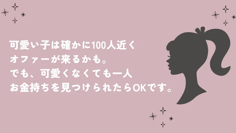 可愛い子は確かに100人近くオファーが来るかも。でも、可愛くなくてもOK