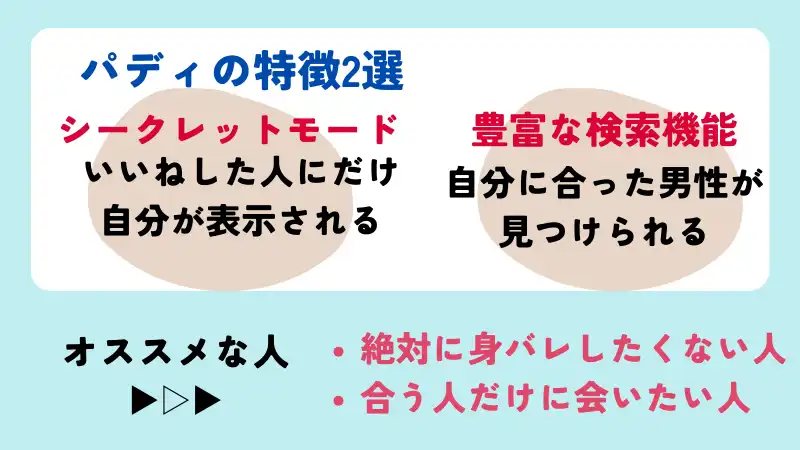 パディの特徴2選　おすすめなのはどんな人？