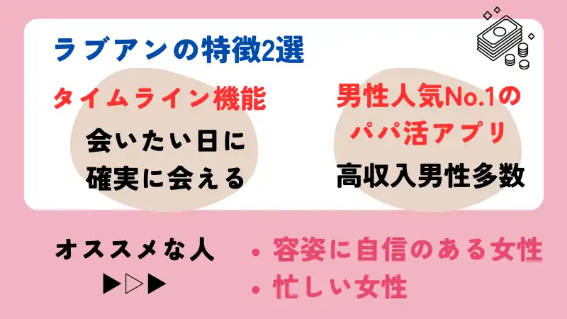 ラブアンの特徴2選を解説　どのような人がおすすめ？