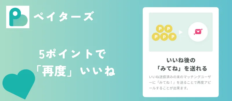 ペイターズ　paters　料金　ポイントでできること