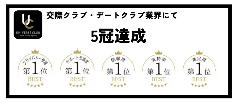 ユニバース倶楽部　評判　交際クラブ業界で5冠達成