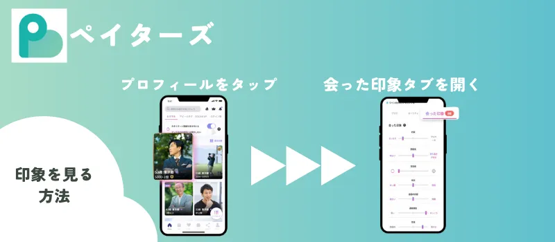 paters　ペイターズ　料金
会った印象機能　ペイターズプラス
