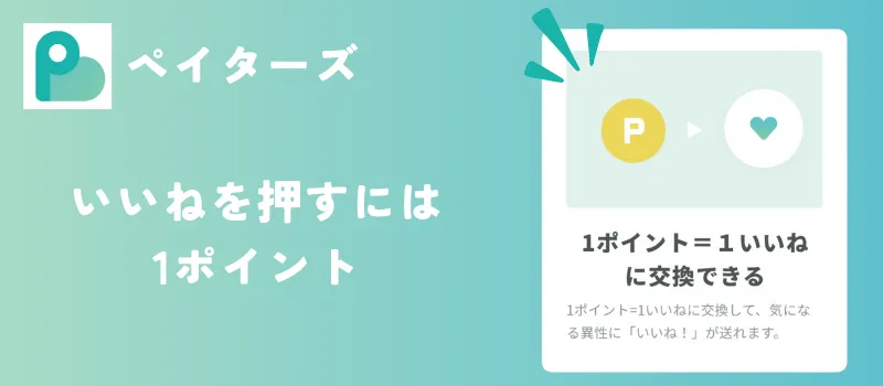 ペイターズ　paters　料金　ポイントでできること