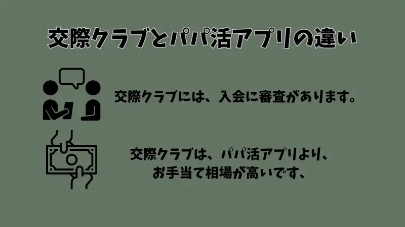 交際クラブとパパ活アプリの違い