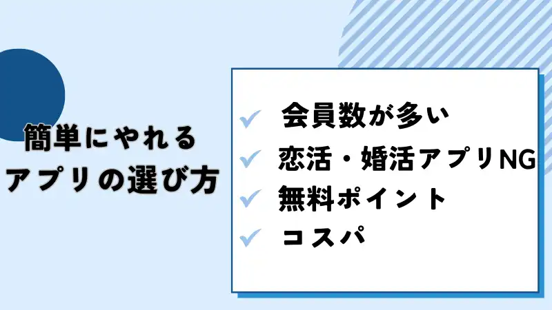 簡単にヤレるアプリの選び方