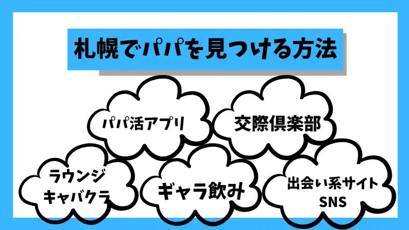 札幌でパパを見つける方法を解説している