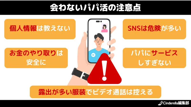 会わないパパ活の注意点