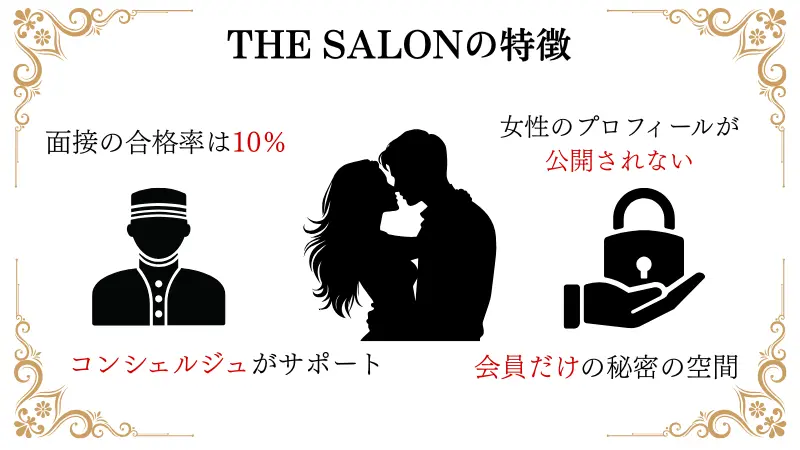 THE SALON(ザ・サロン)の特徴