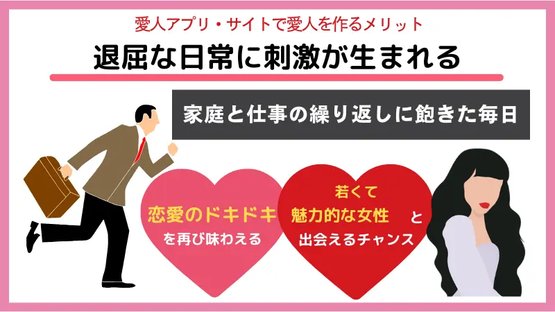 愛人アプリ・サイトで愛人を作るメリット①退屈な日常に刺激が生まれる