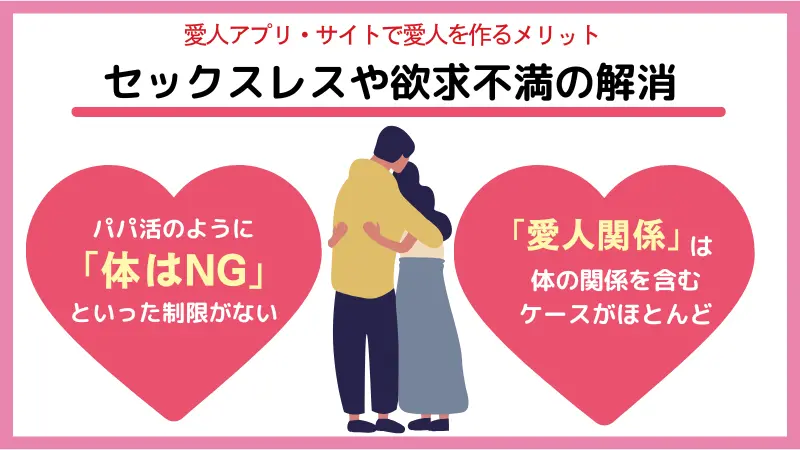 愛人アプリ・サイトで愛人を作るメリット②セックスレスや欲求不満の解消