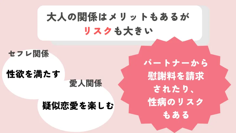 大人の関係はメリットもあるがリスクも大きい