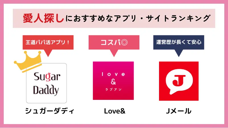 愛人探しにおすすめなアプリ・サイトランキング