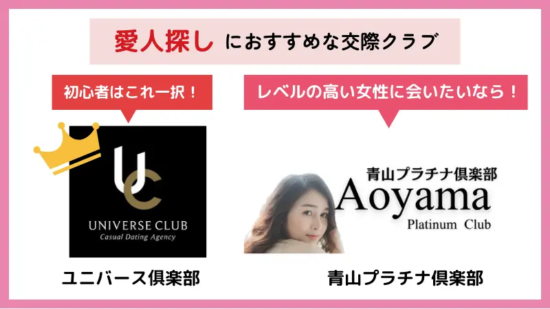 愛人探しにおすすめな交際クラブ