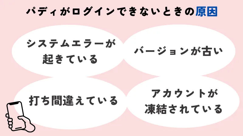 パディがログインできない時の原因