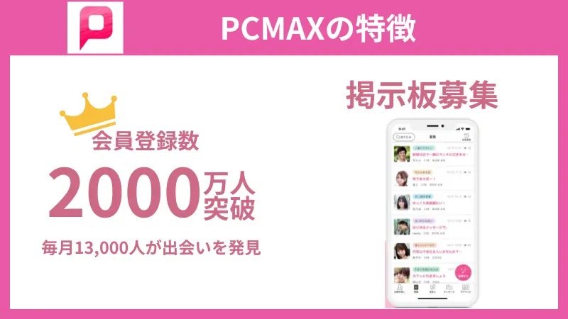 PCMAXの特徴を図解