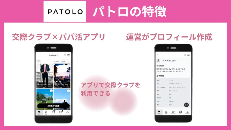 PATOLOの特徴について