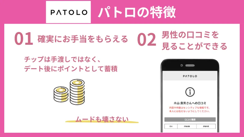 PATOLOのメリット