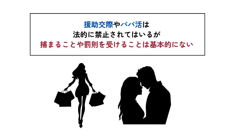 援助交際やパパ活は、法的に禁止されてはいますが、捕まることや罰則を受けることは基本的にはありません